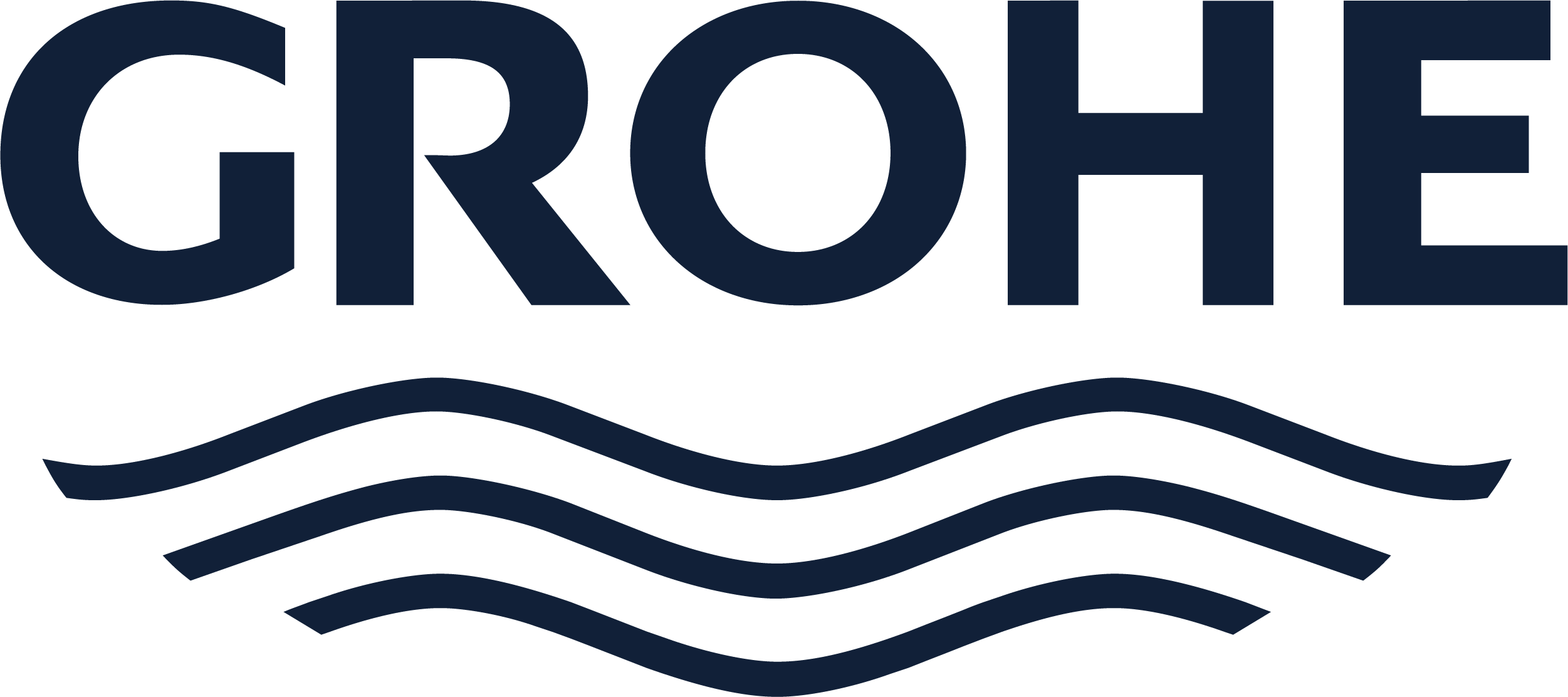 Grohe